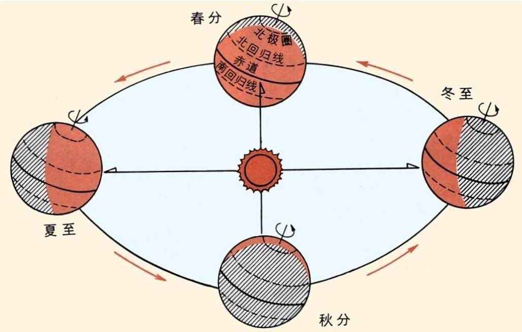 夏至高溫預警！消暑養(yǎng)生秘笈了解一下？