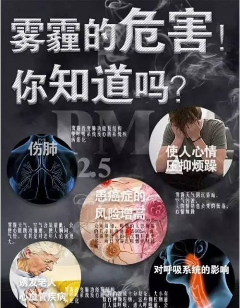 除甲醛公司越來越多，背后的原因是？