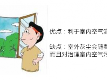 有什么方法是有效的室內(nèi)空氣治理