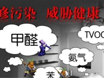 夏季如何預(yù)防甲醛污染？你知道嗎？