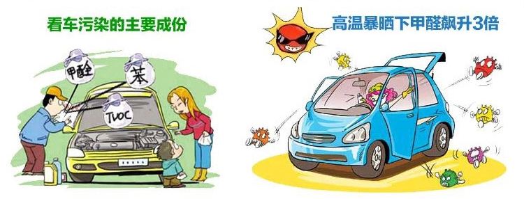 車內(nèi)除甲醛最有效方法有什么？